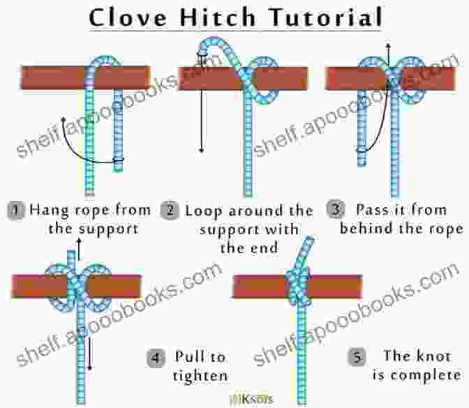 Clove Hitch How To Make Basic Rope Knots: Rope Knots Tutorial And Things You Need To Know