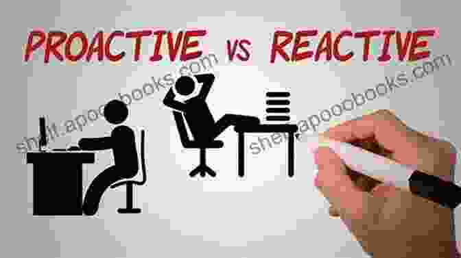 Embrace Proactive Living FROM REACTIVE LIVING TO PRO ACTIVE LIVING BE BEST FOREVER (SUCCESS 1)