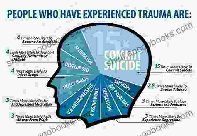 Image Of A Person Experiencing Trauma Symptoms The Language Of Trauma: War And Technology In Hoffmann Freud And Kafka