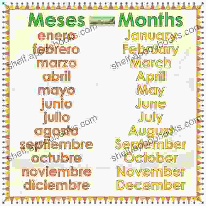 Learn Spanish In A Month Learn Over 4 000 Spanish Words (In A Month)