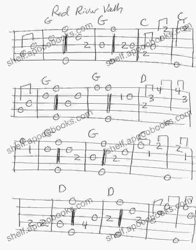 Music Notes From Lead Style Banjo Melodies 2 FINGER BANJO: INDEX LEAD STYLE