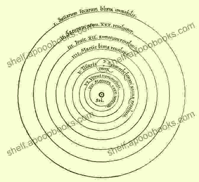 Nicolaus Copernicus, The Polish Astronomer Who Proposed The Heliocentric Model Of The Solar System. The Scientific Revolution (World History Series)