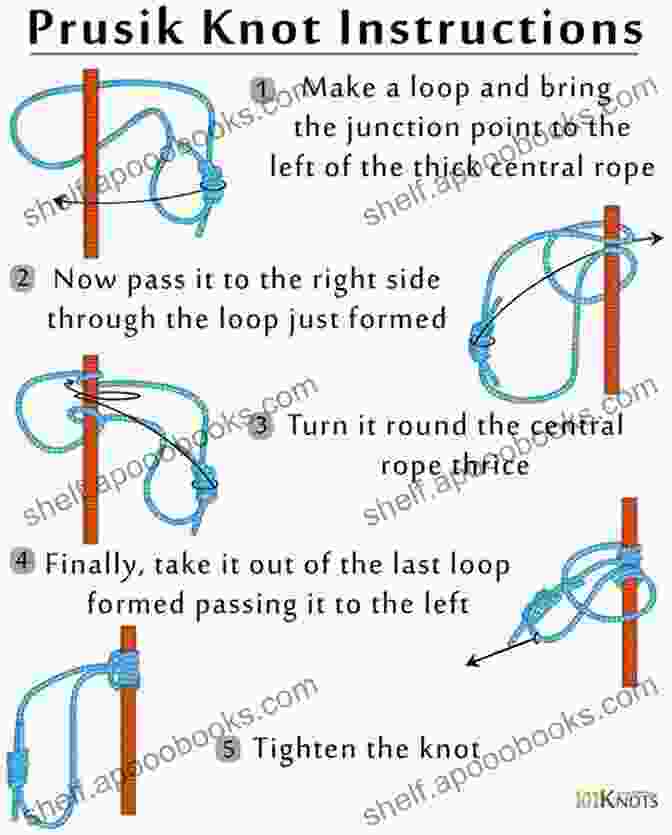 Prusik Hitch How To Make Basic Rope Knots: Rope Knots Tutorial And Things You Need To Know