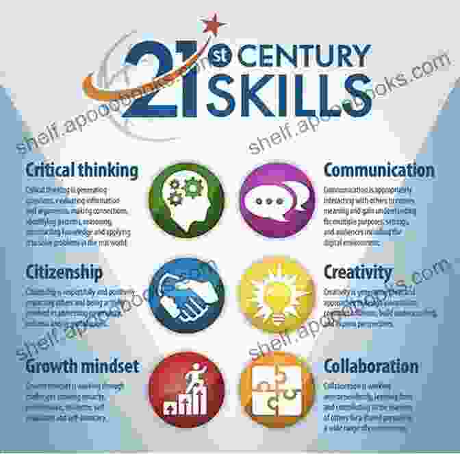 School Improvement For 21st Century Skills: Global Citizenship And Deeper Different Schools For A Different World: (School Improvement For 21st Century Skills Global Citizenship And Deeper Learning) (Solutions For Creating The Learning Spaces Students Deserve)