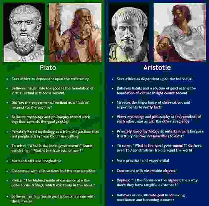 Socrates, Plato, And Aristotle, Influential Philosophers Of Ancient Greece The Pericles Commission (Mysteries Of Ancient Greece 1)