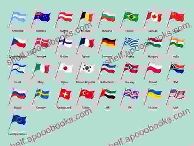 Waving Flags Of Various Countries All Countries Capitals And Flags Of The World: 2024/A Guide To Flags From Around The World/Maps For Kids/Geography For Kids