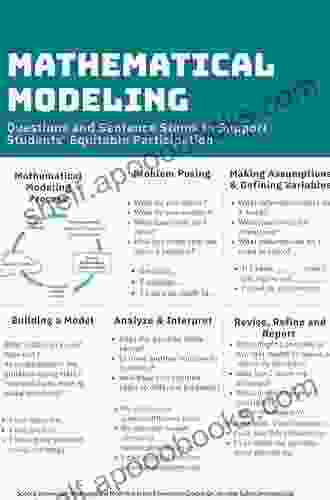 Teaching And Learning Mathematical Modelling: Approaches And Developments From German Speaking Countries (ICME 13 Topical Surveys)