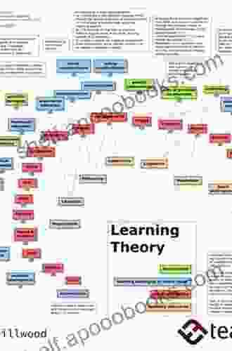 Contemporary Apprenticeship: International Perspectives On An Evolving Model Of Learning