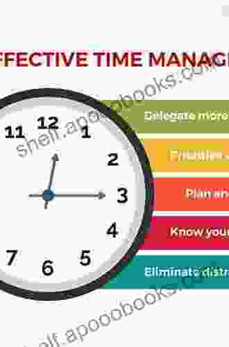 Simple Yet Effective Time Management Strategies: Get Things Done In Less Time And Develop Atomic Habits With Productivity Methods Used By Highly Successful People