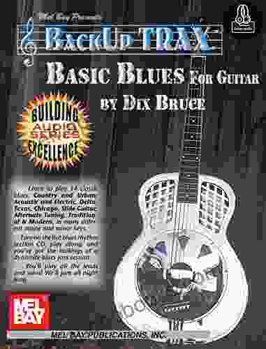 BackUp Trax: Basic Blues For Guitar