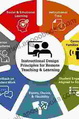 Enhancing RTI: How To Ensure Success With Effective Classroom Instruction And Intervention (Professional Development)